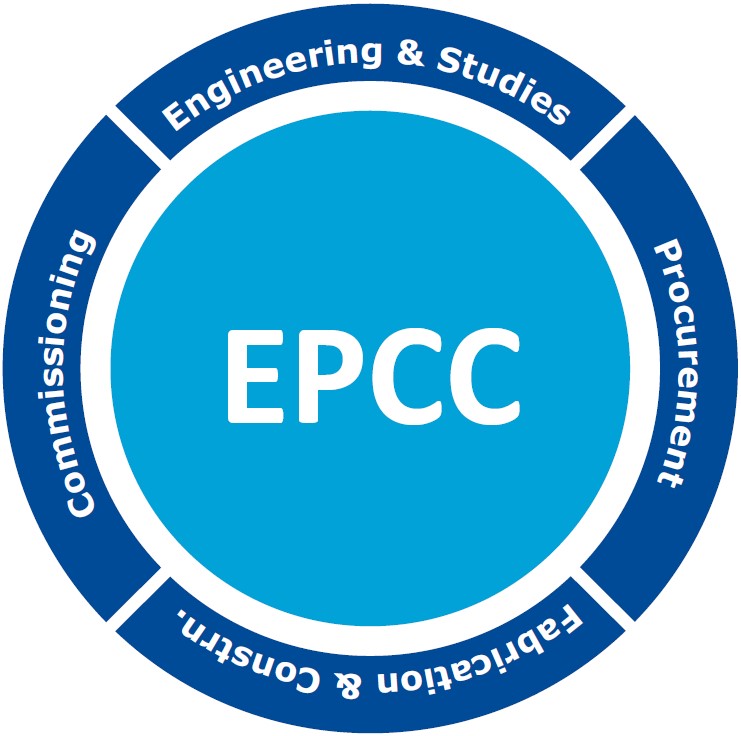 EPCC Services | Enventure Engineering LLC
